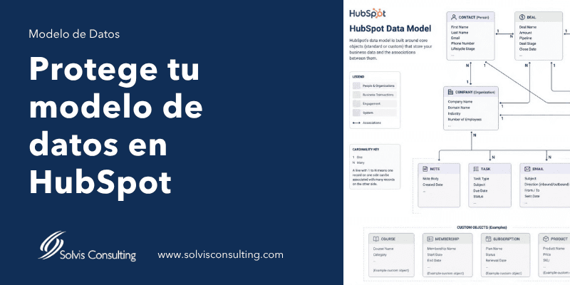 Diseña y protege el modelo de datos de tu CRM: HubSpot
